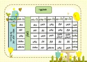 نویسنده: محبوبه خوانساری